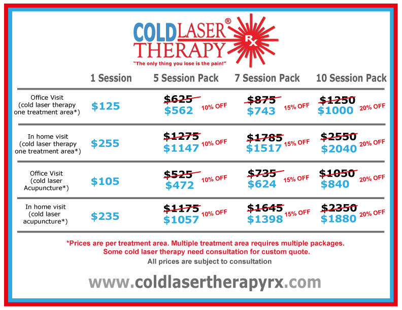 Cold Laser therapy treatment price sheet
